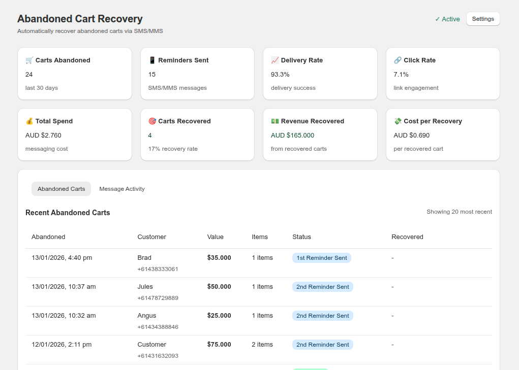 Abandoned Cart Recovery